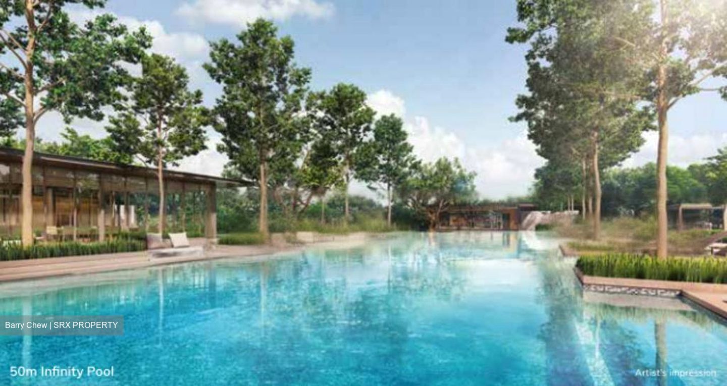 The Myst (D23), Condominium #431251411